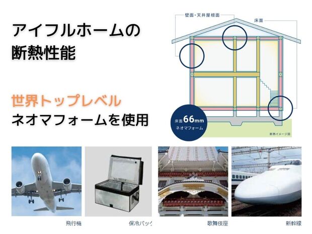 画像に alt 属性が指定されていません。ファイル名: image-20221217214121-7.jpg